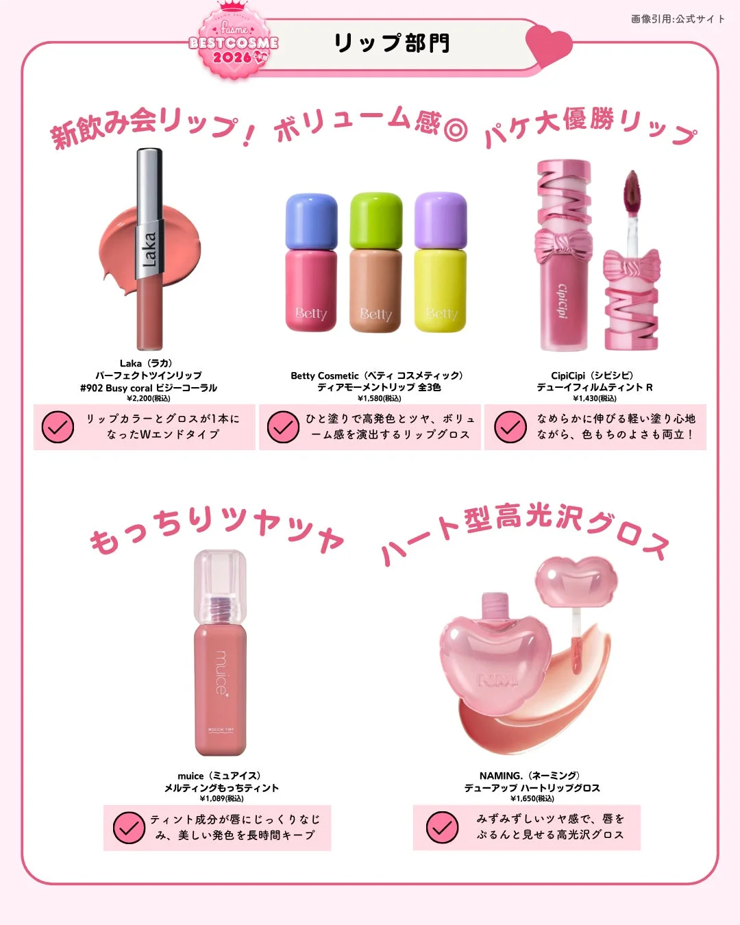リップ部門