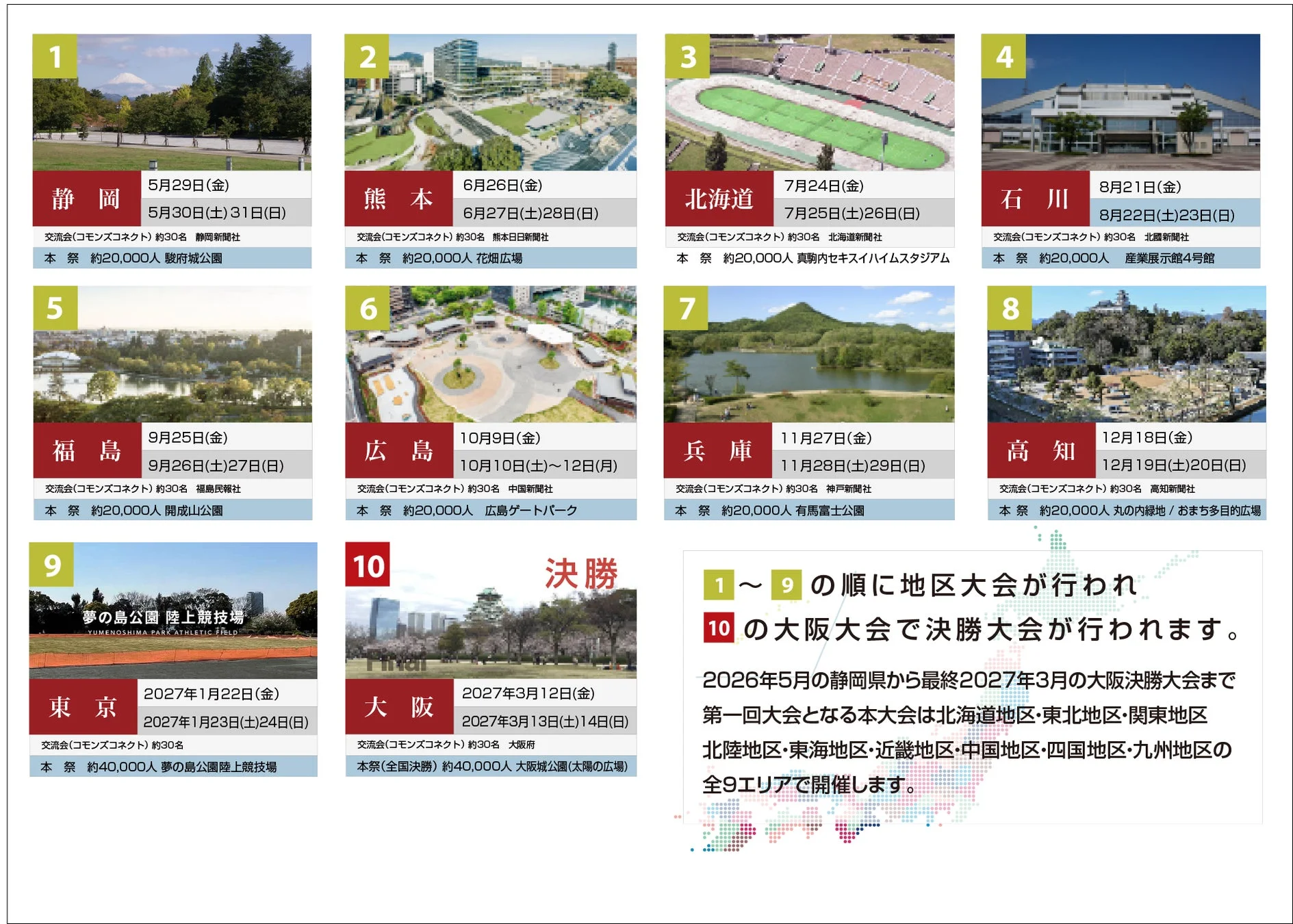 全国大会スケジュール