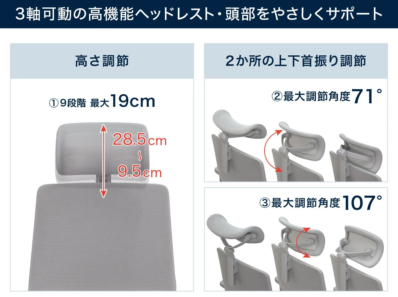 ヘッドレストの調節機能