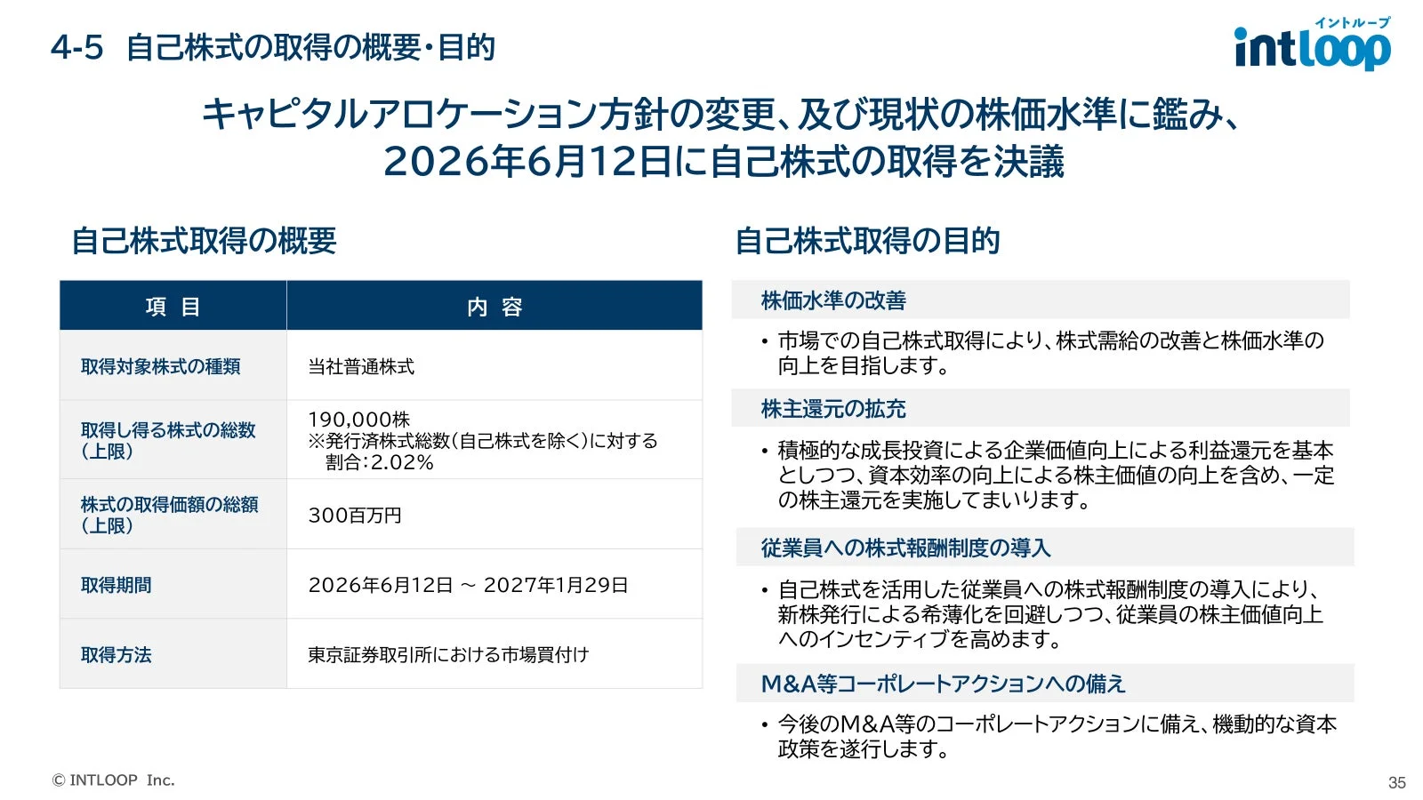 自己株式の取得の概要・目的