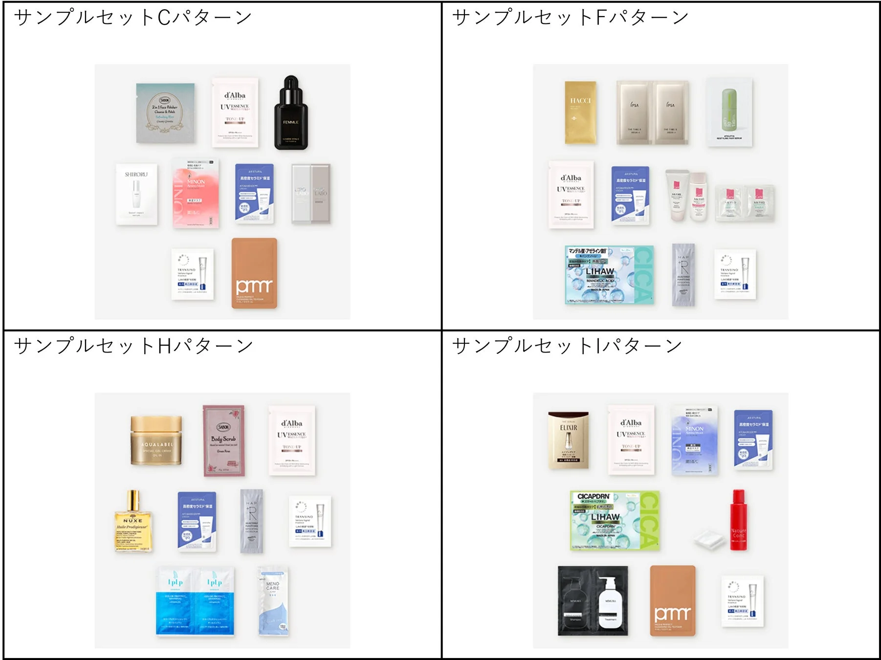 サンプルセット