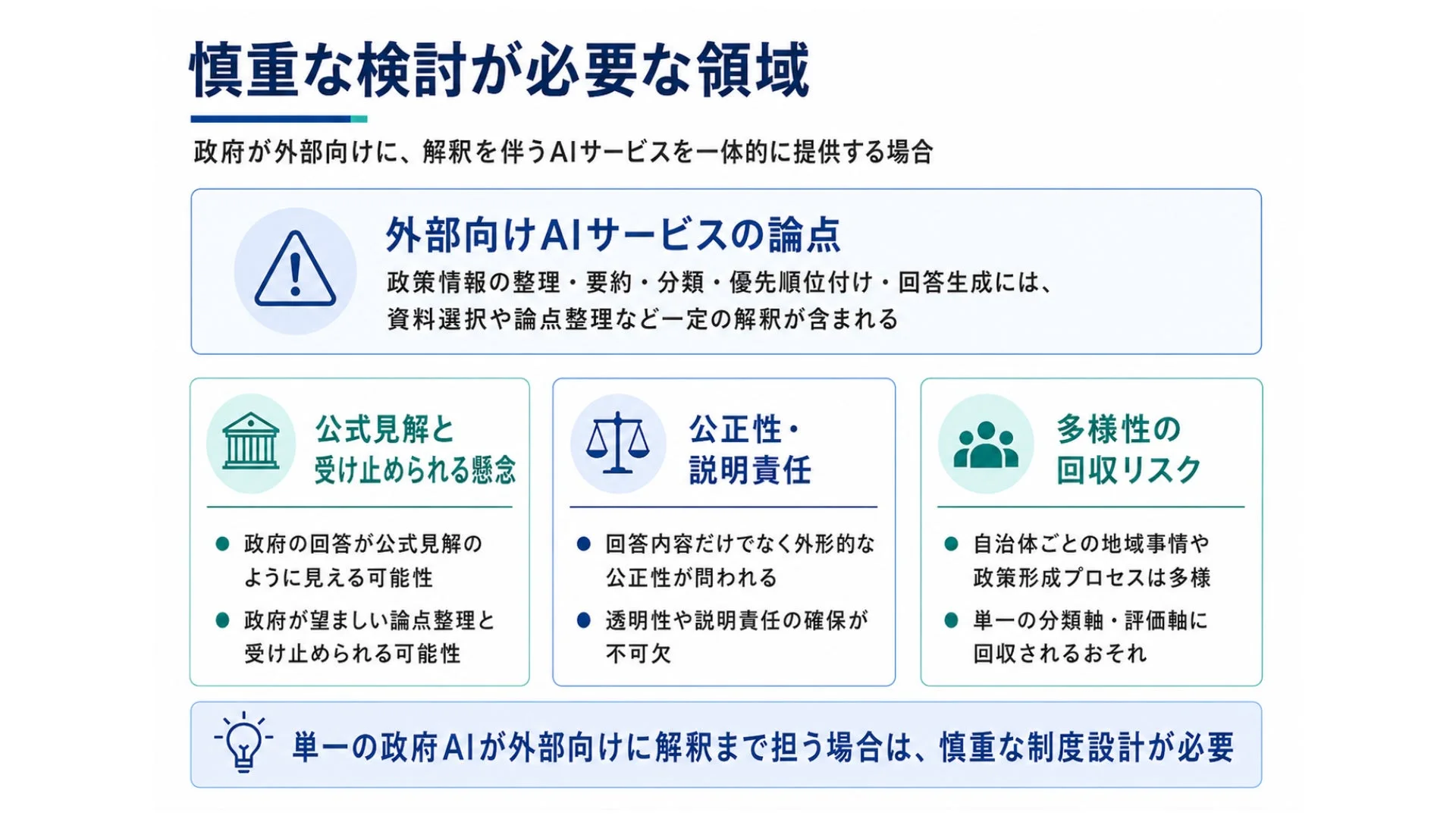 慎重な検討が必要な領域