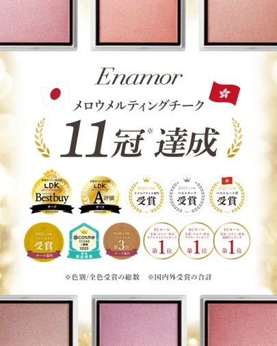 11冠達成の受賞リスト