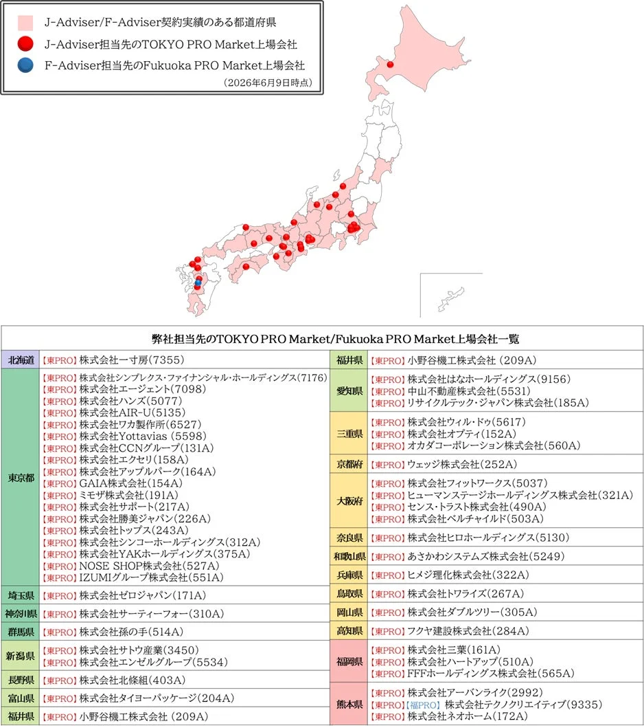 J-Adviser/F-Adviser契約実績のある都道府県