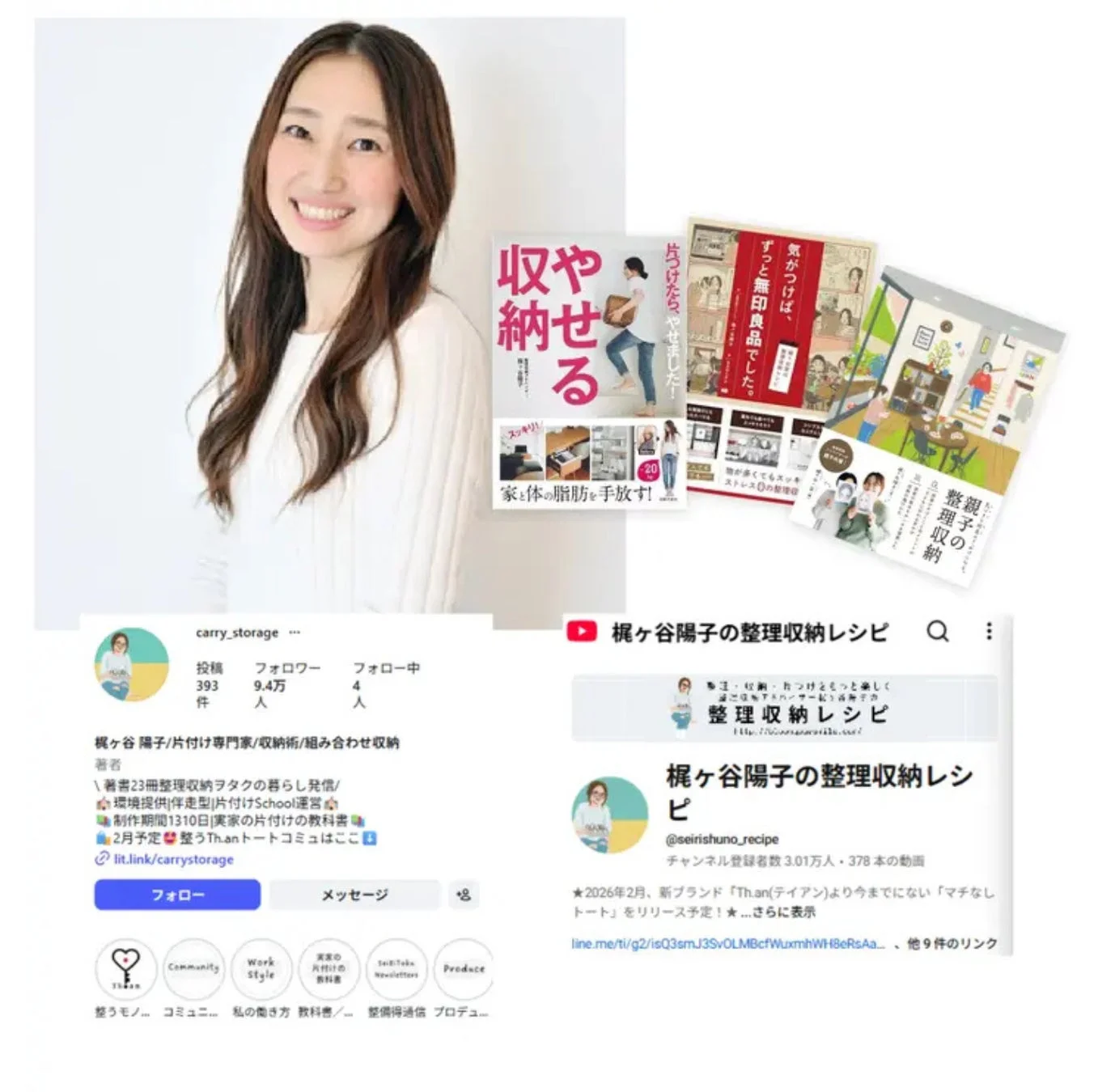 梶ヶ谷陽子氏プロフィール