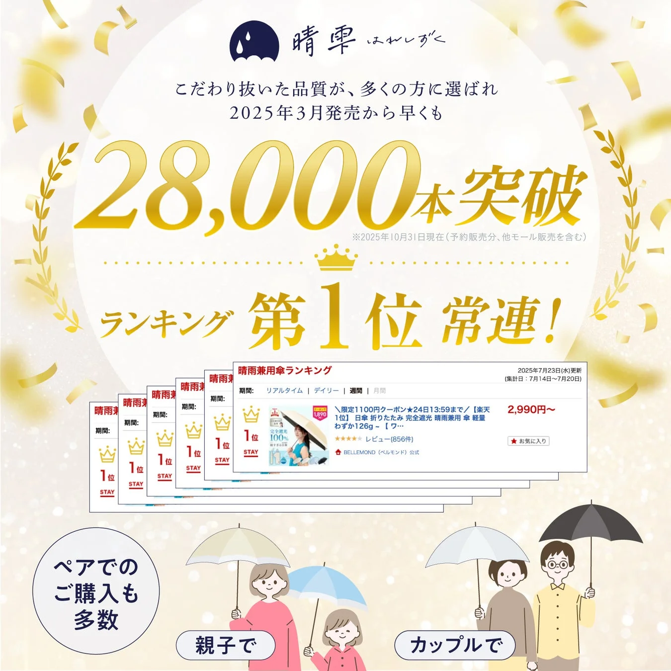 シリーズ累計28,000本突破