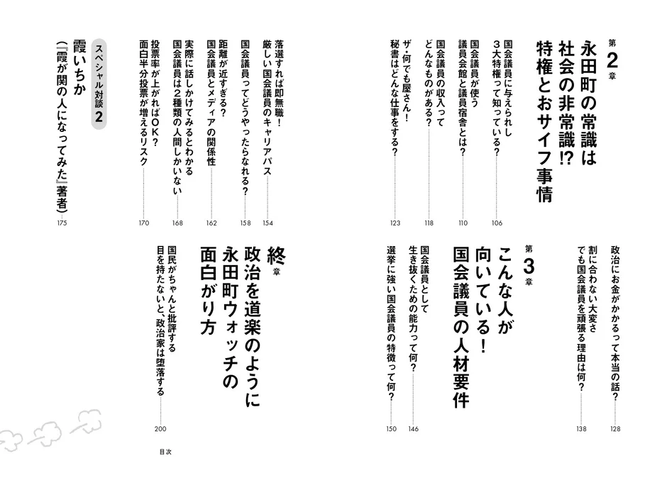 目次2