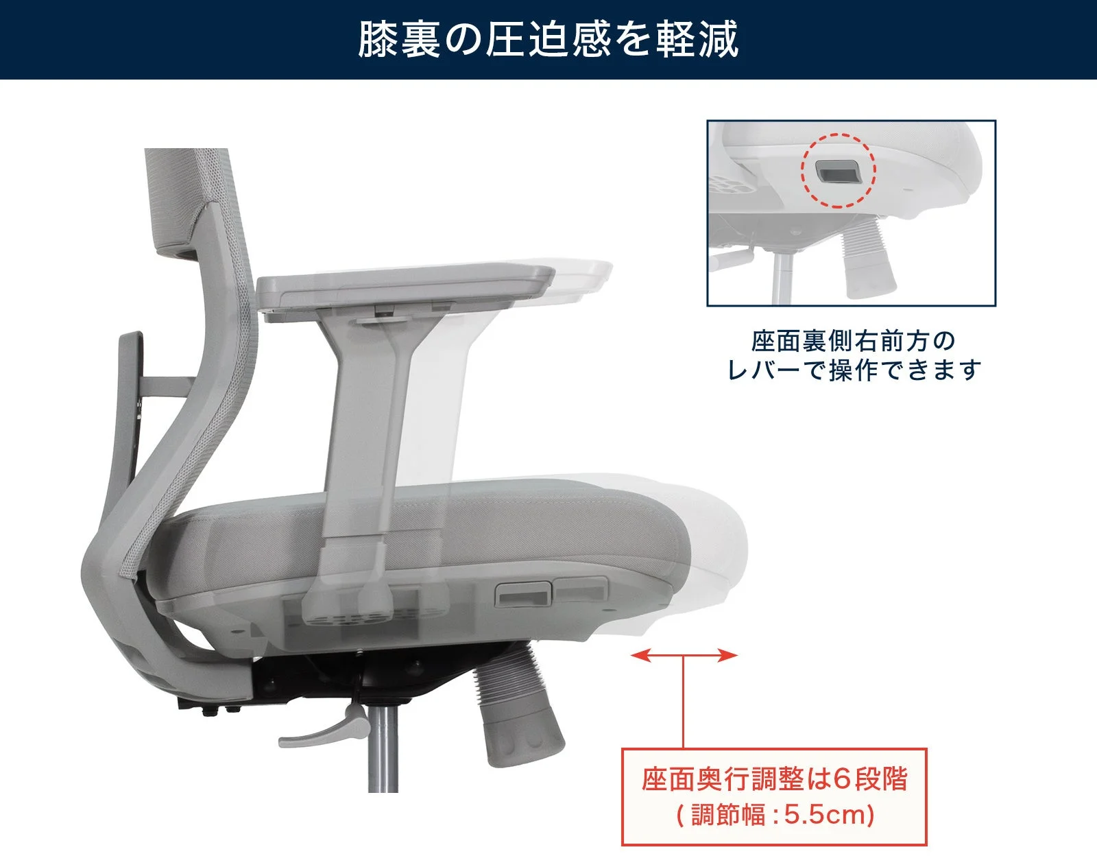 座面奥行調整機能