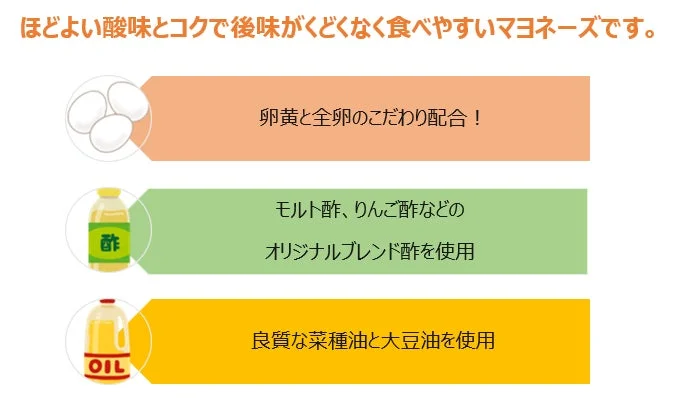 SSKマヨネーズ 変わらない味のこだわり