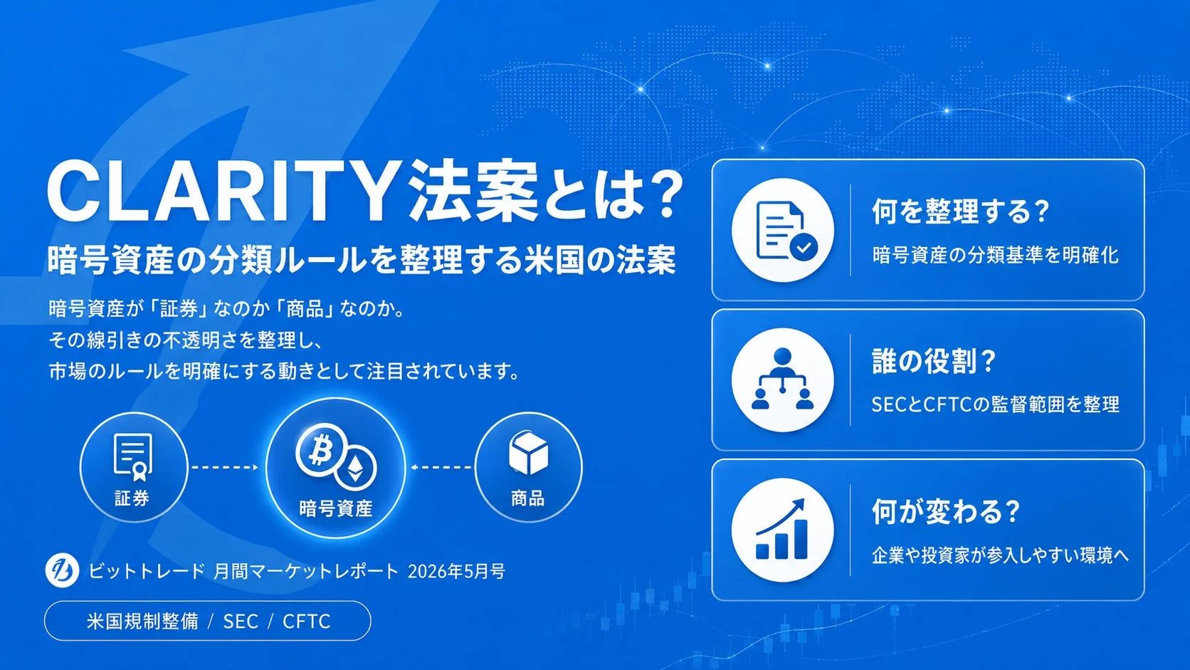 CLARITY法案とは?