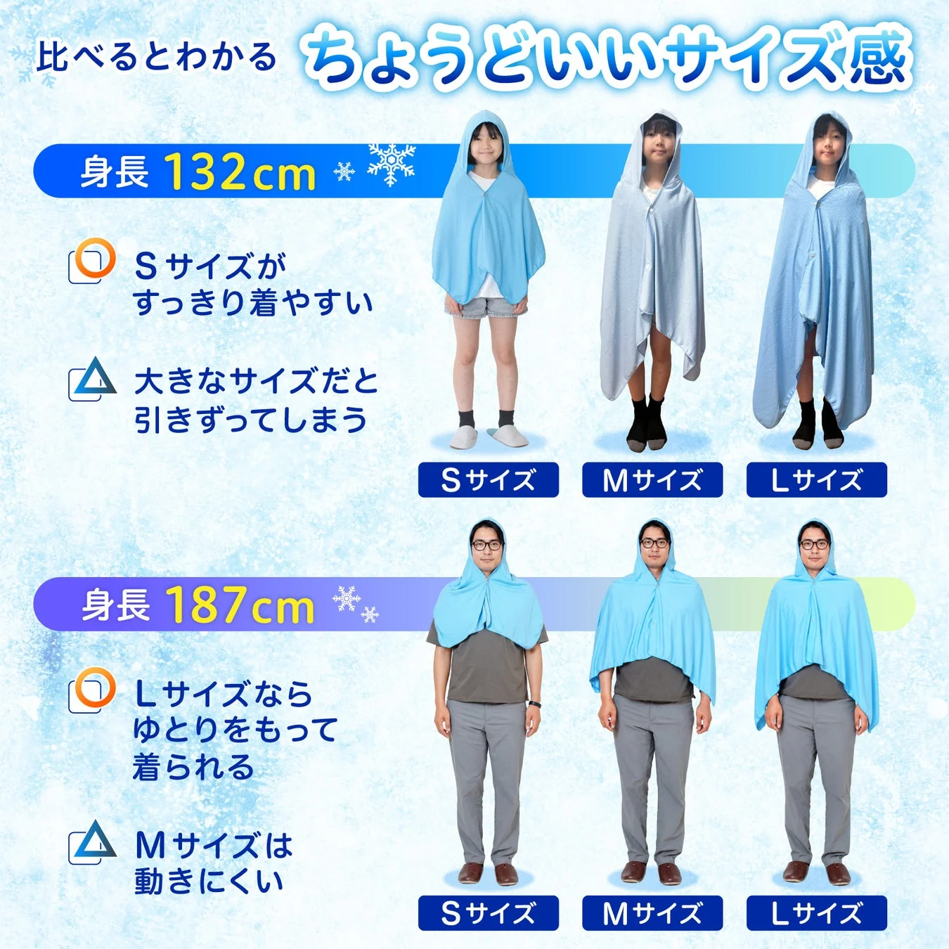 サイズ比較のイメージ