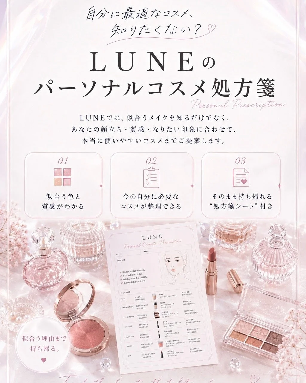 パーソナルコスメ処方箋の詳細