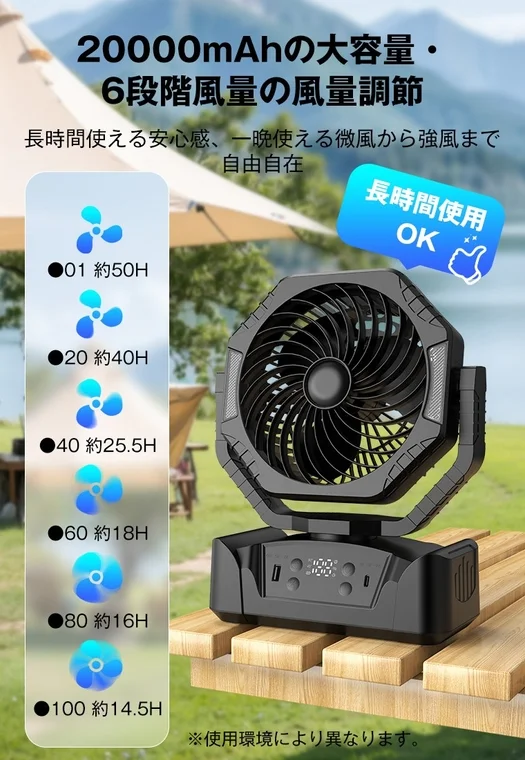 バッテリーと風量調節
