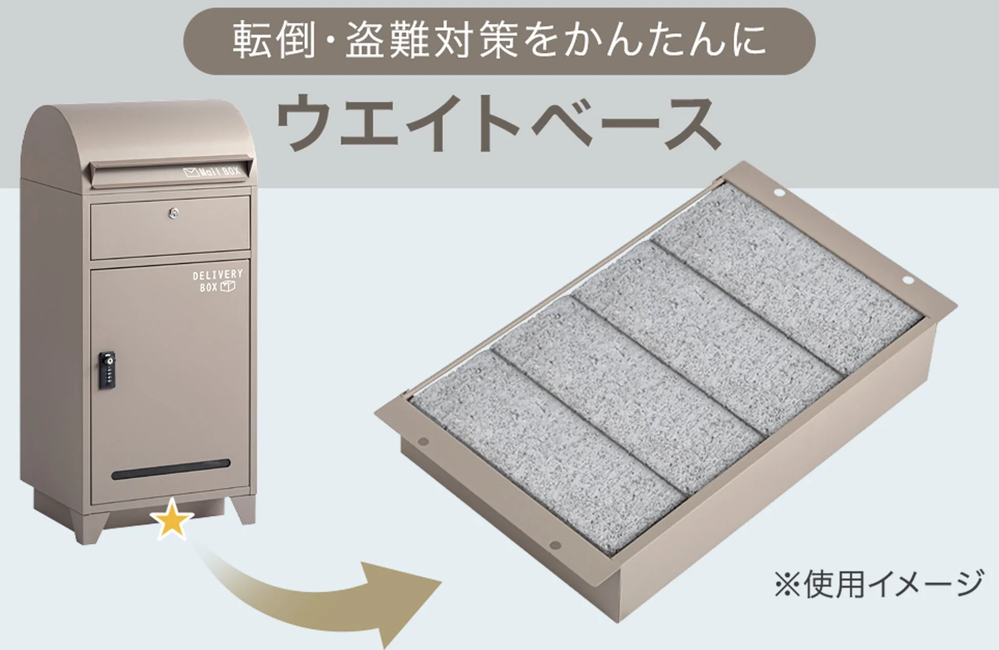 宅配ボックスの転倒や盗難を防ぐためのウエイトベースを紹介する画像です。