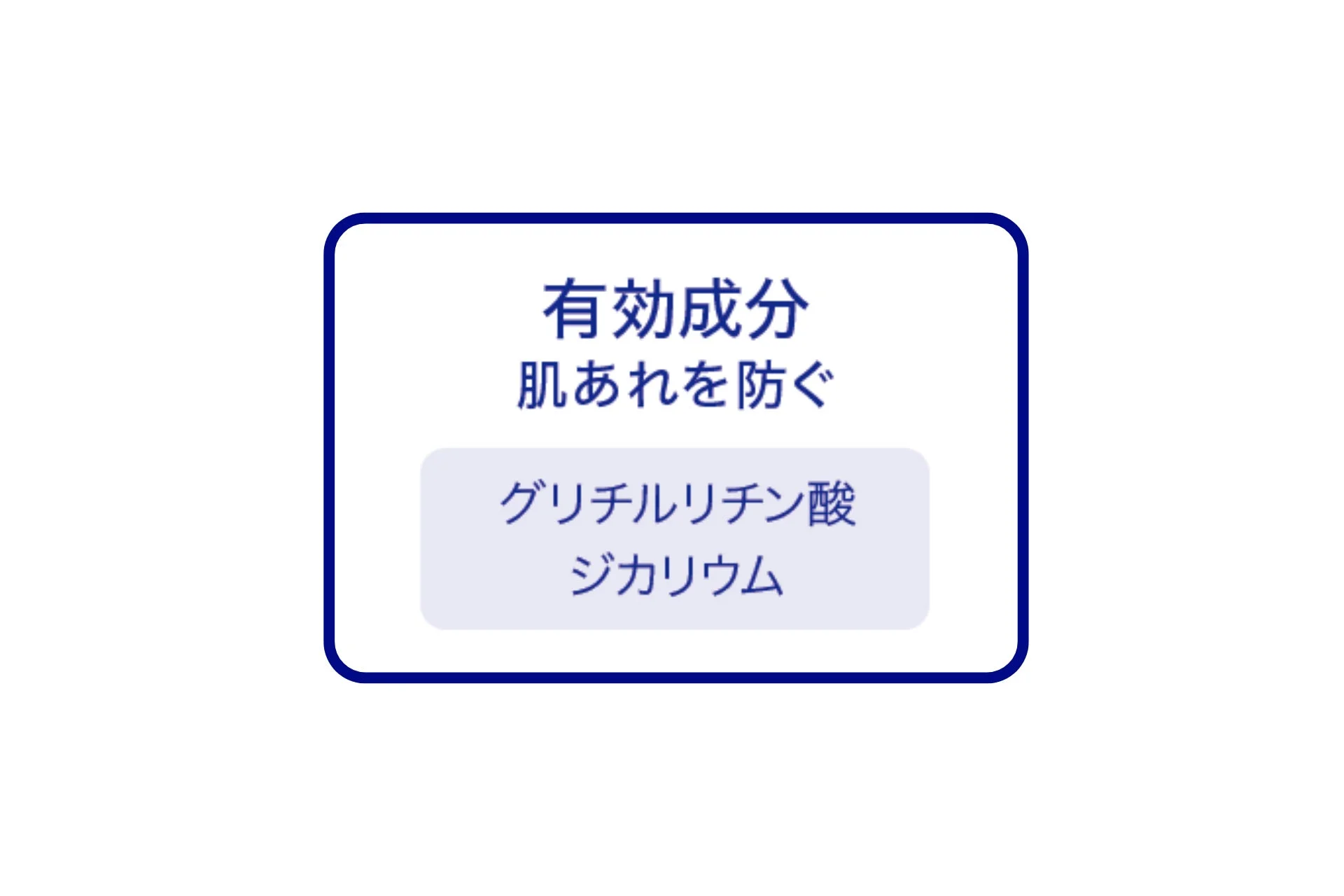 肌あれを防ぐ有効成分として「グリチルリチン酸ジカリウム」が表示