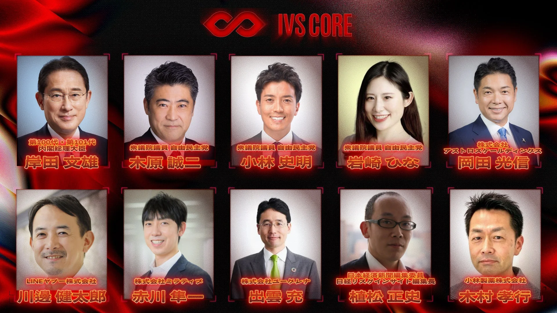 IVS CORE登壇者一覧