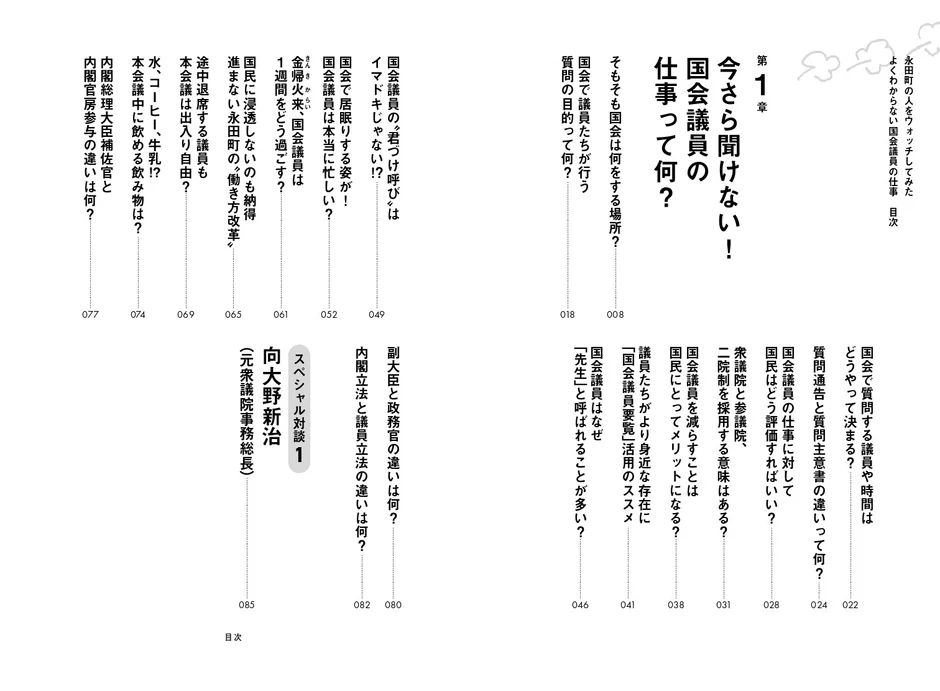目次1