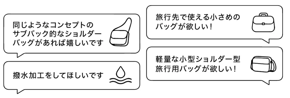 旅行先で使える小型で軽量なショルダーバッグを求める声がまとめられた画像