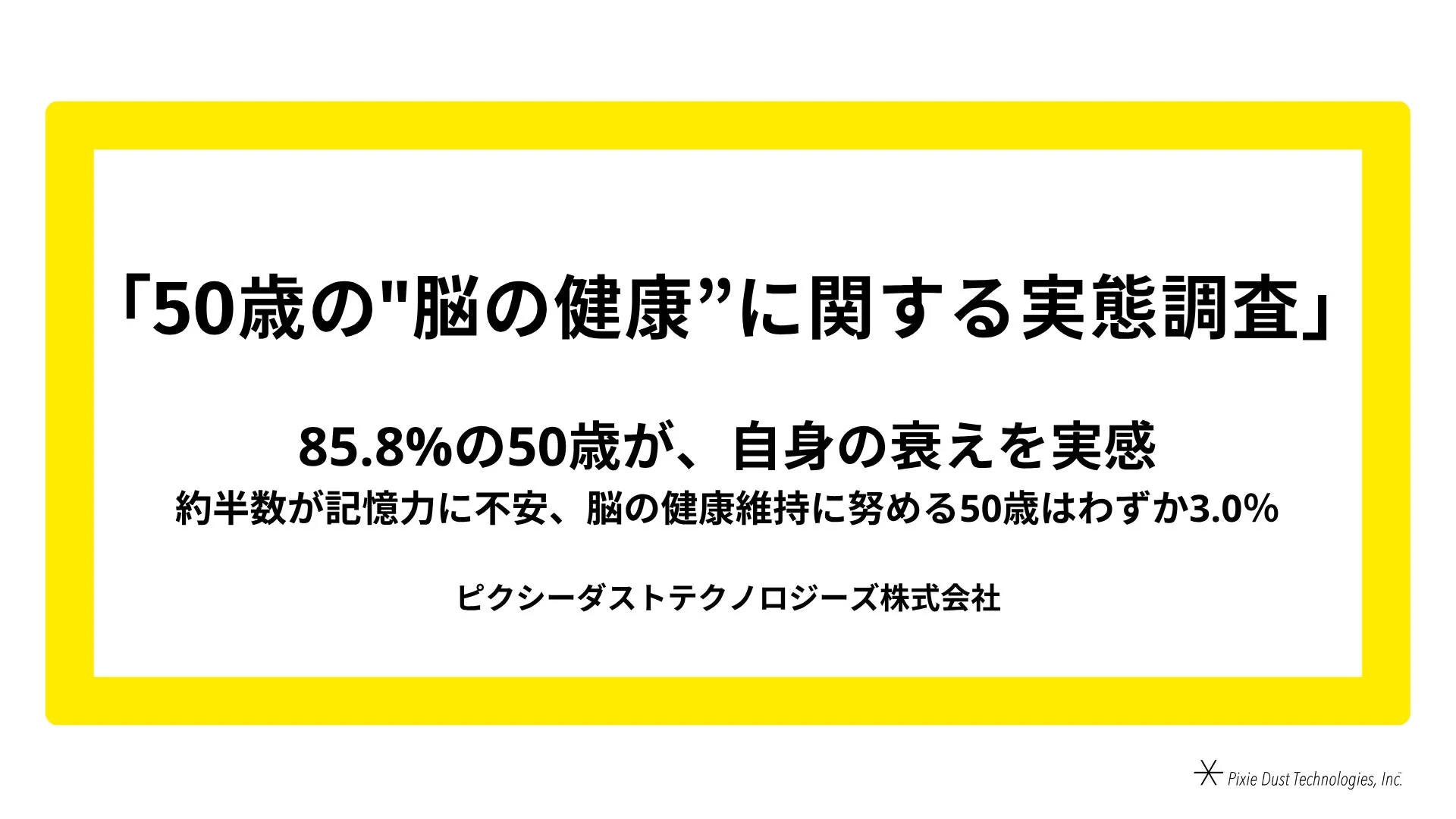 50歳の脳の健康に関する実態調査結果