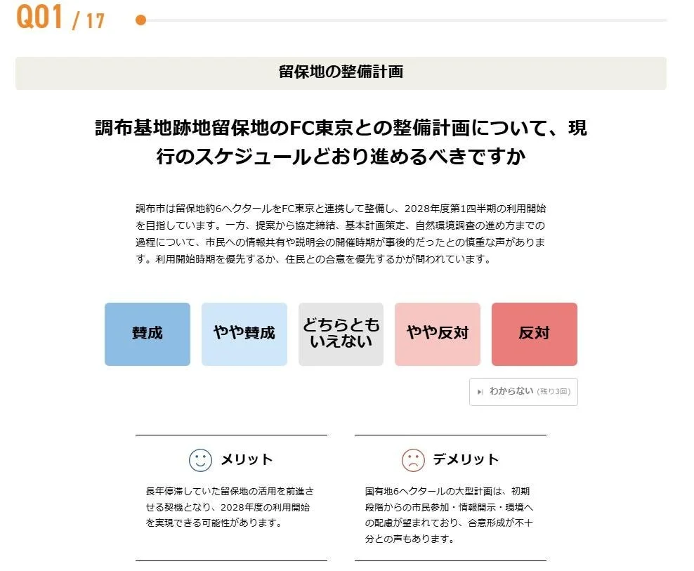 投票マッチングの質問例