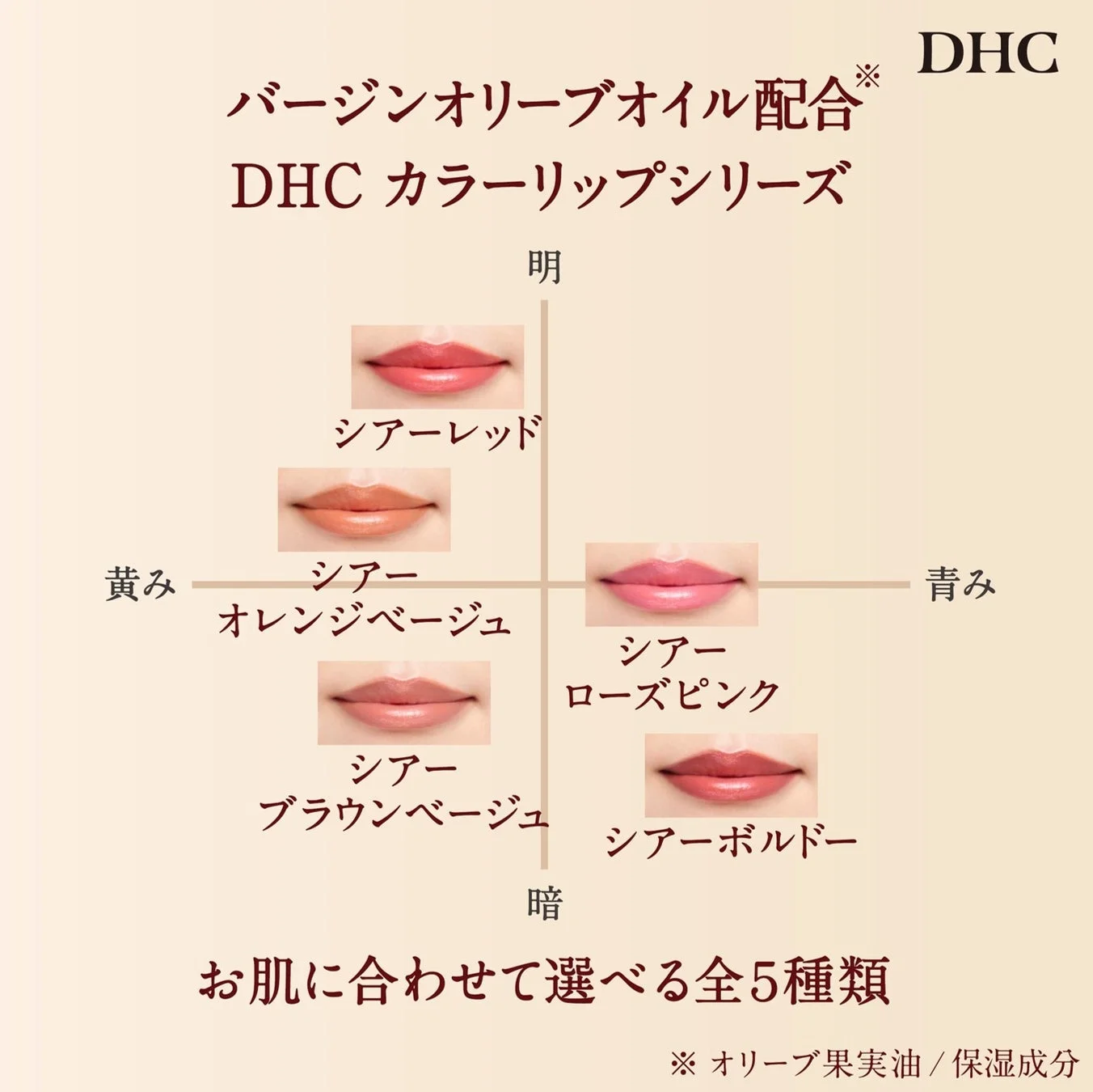 DHC カラーリップシリーズ