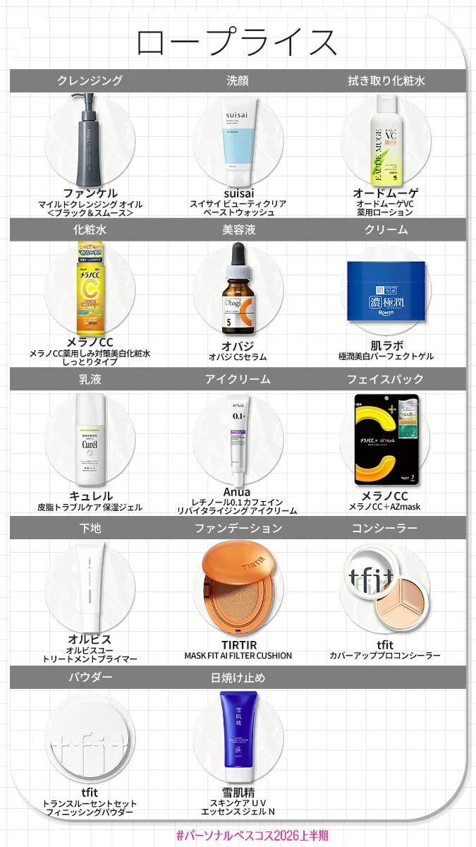 脂性肌・スキンケア＆ベースメイク部門 ロープライス