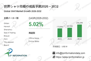 世界シャツ市場の成長予測 2026-2032