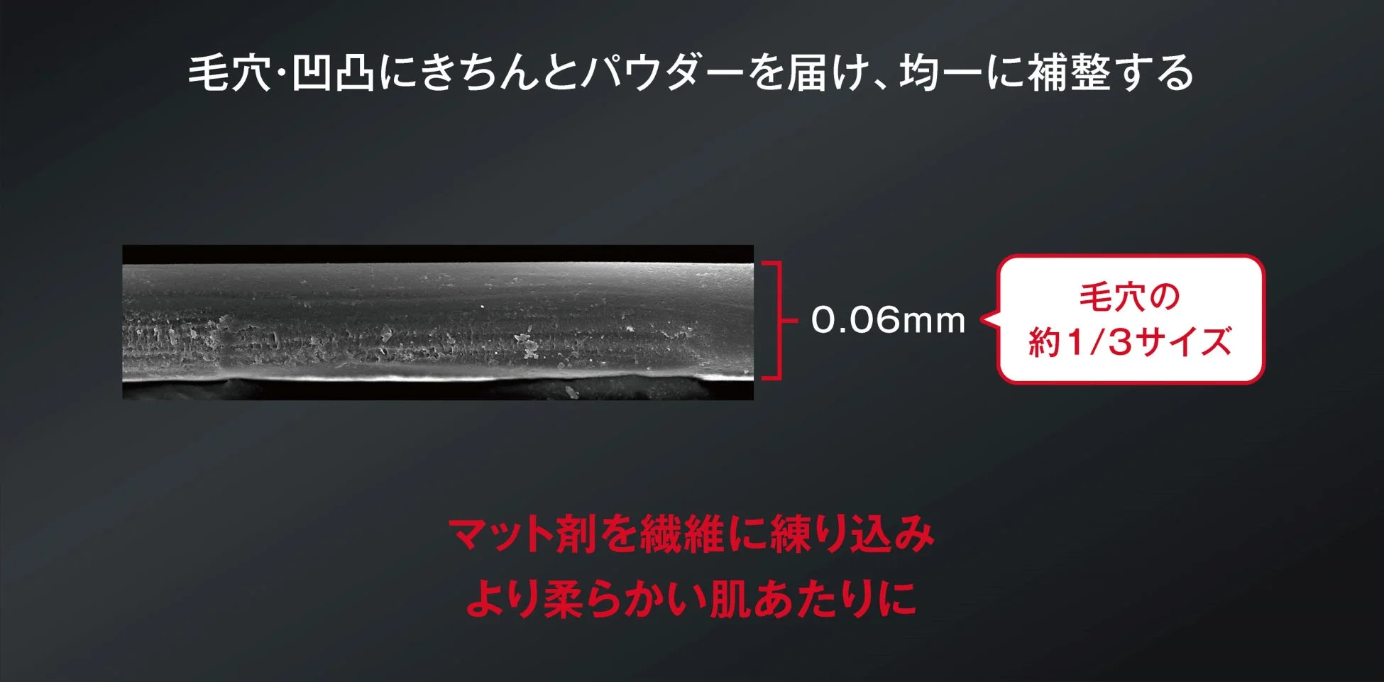 0.06mmの極細繊維