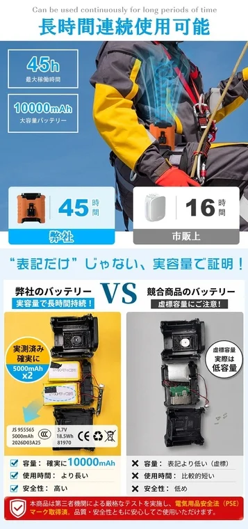 長時間連続使用可能