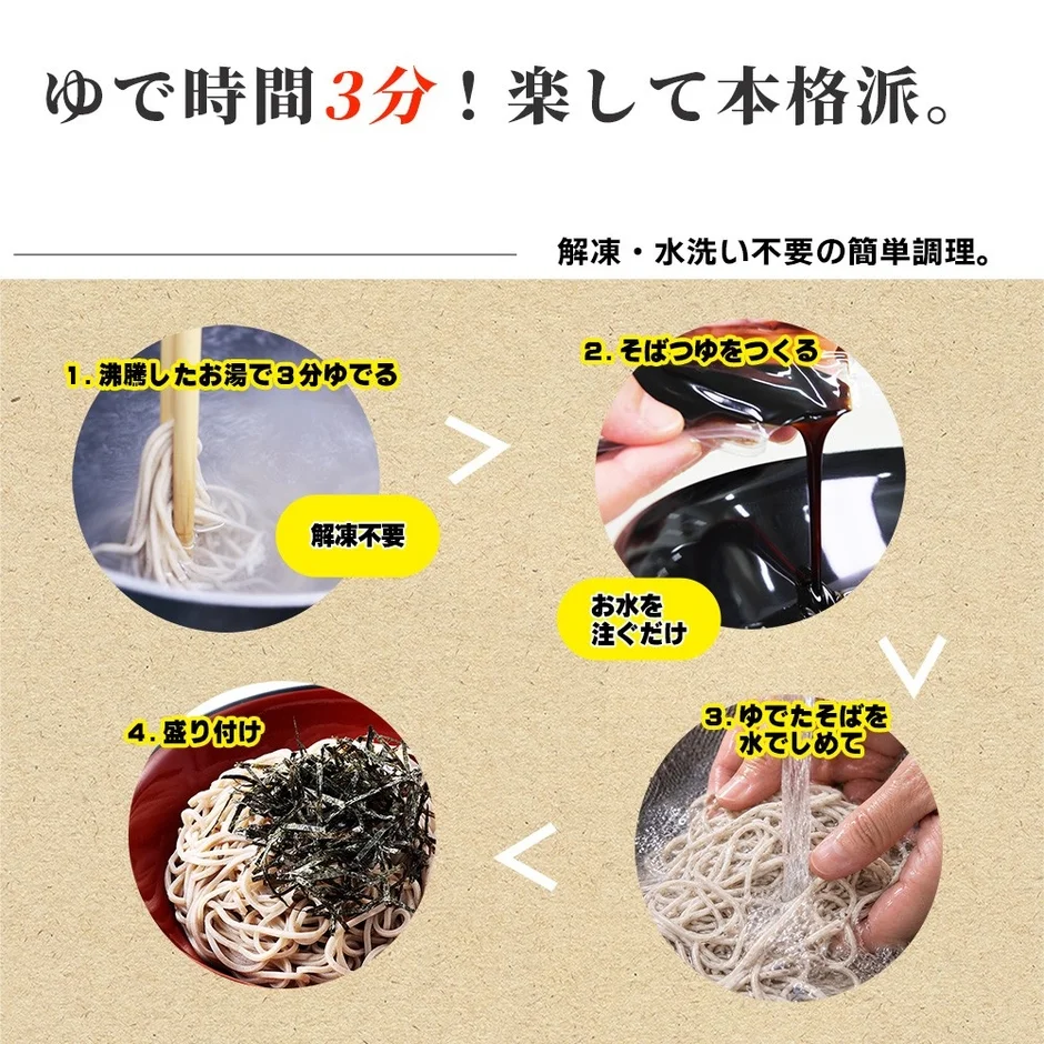 簡単調理ステップ