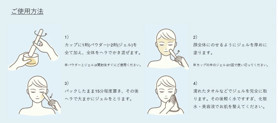MELECT DSパック 使用方法