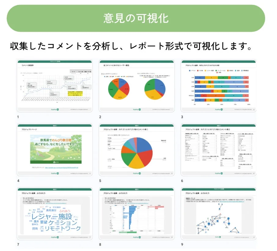 意見の可視化