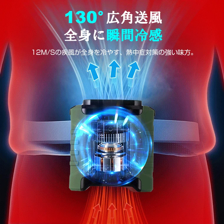 体感冷却構造