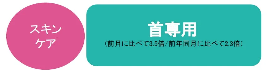 首専用
