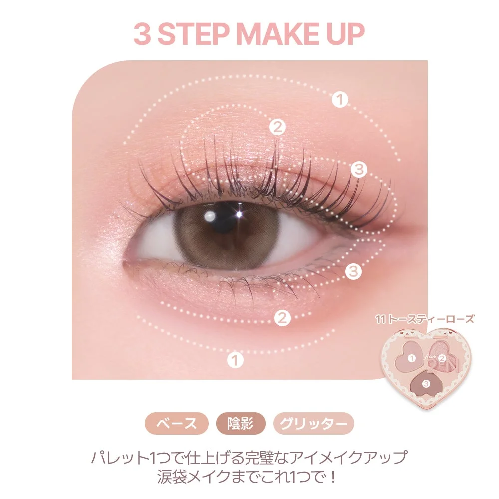 3ステップメイクアップの説明
