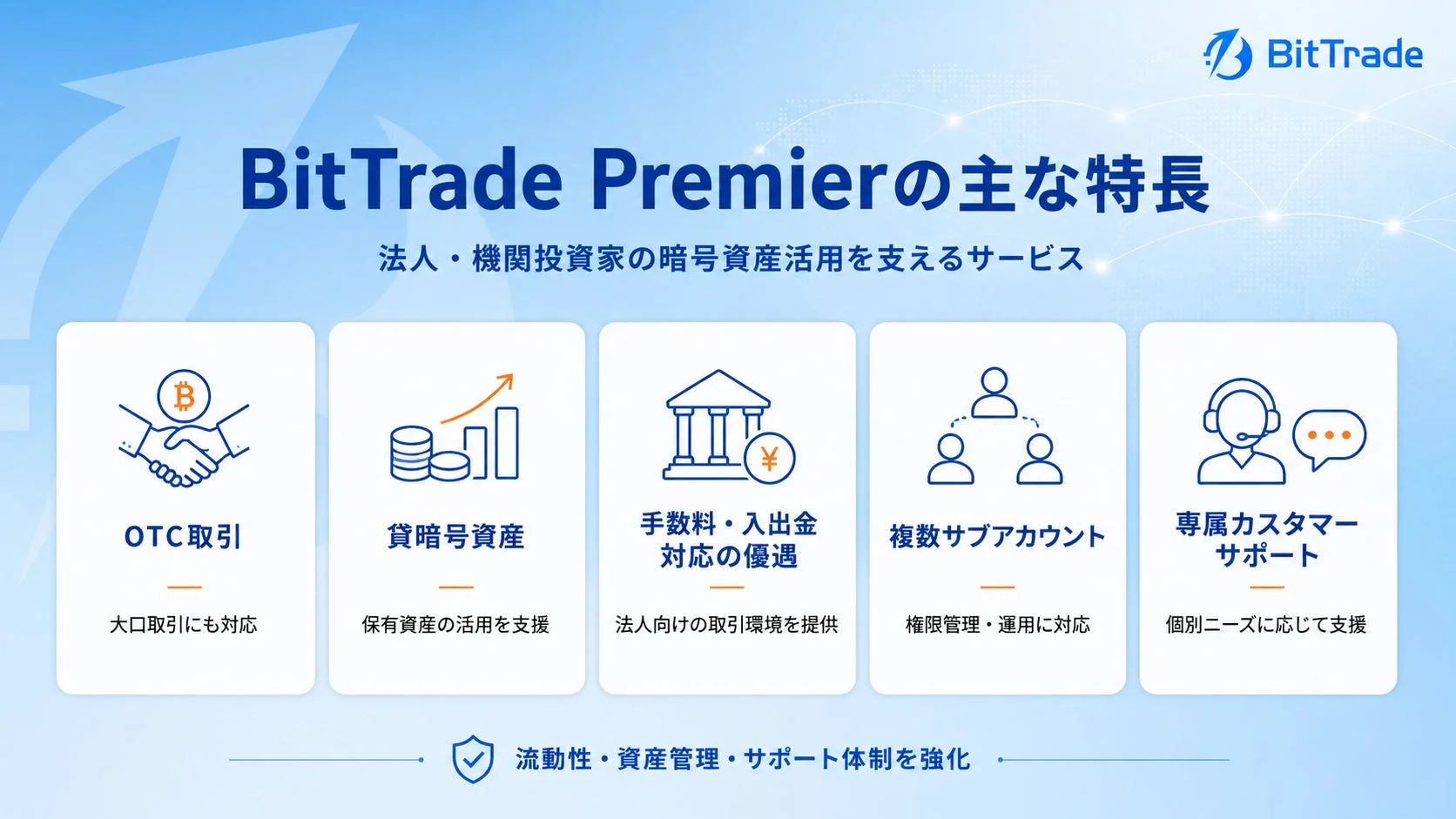BitTrade Premierの主な特長