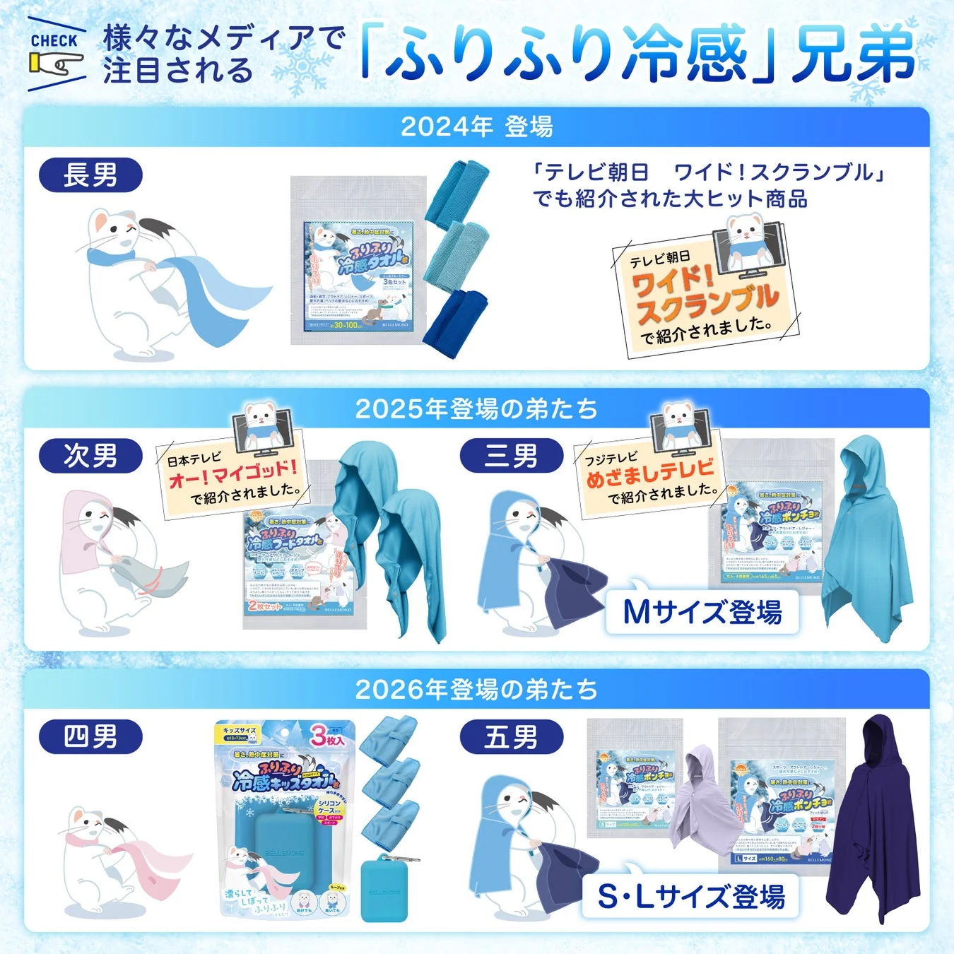 メディア掲載のイメージ