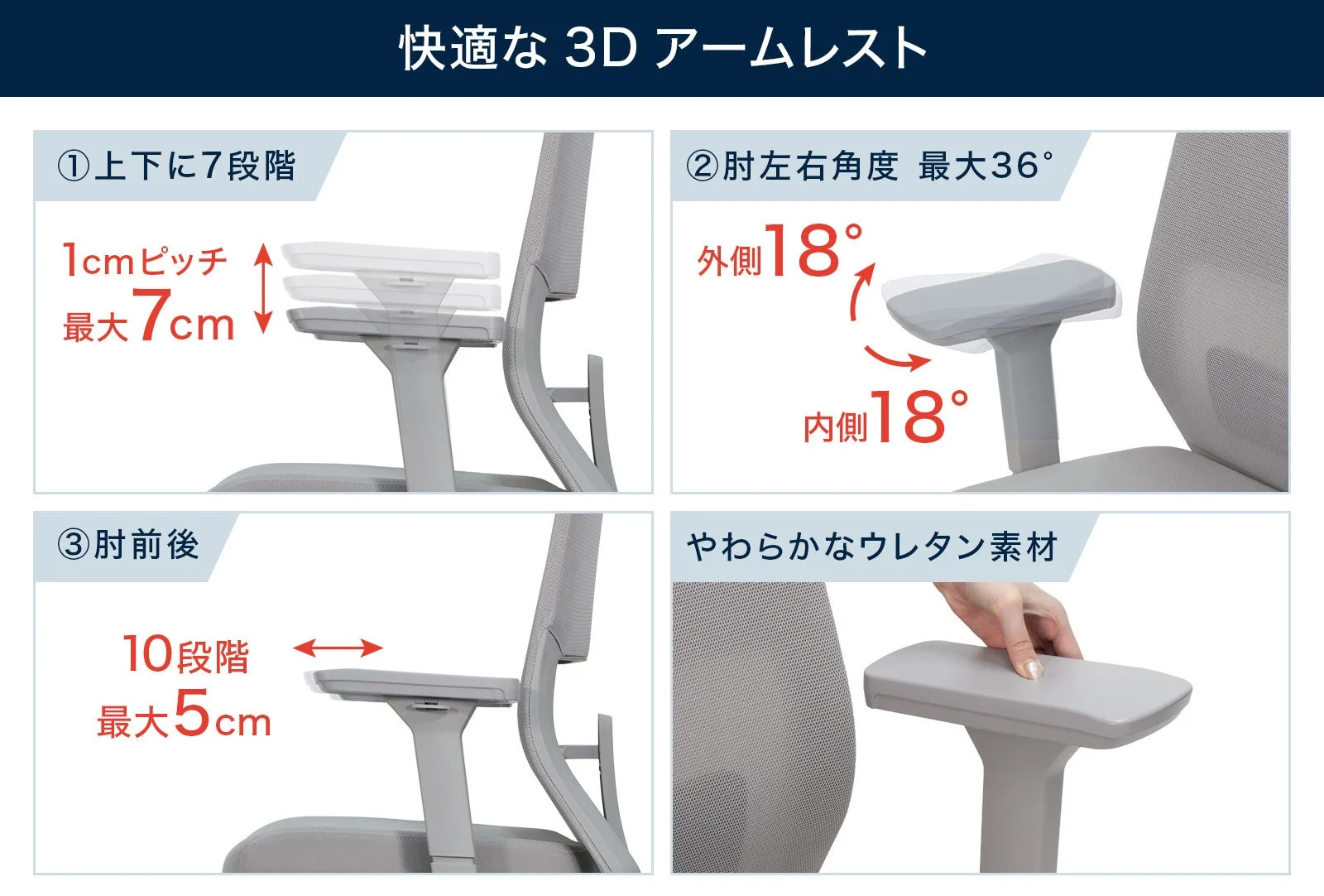 3Dアームレストの機能