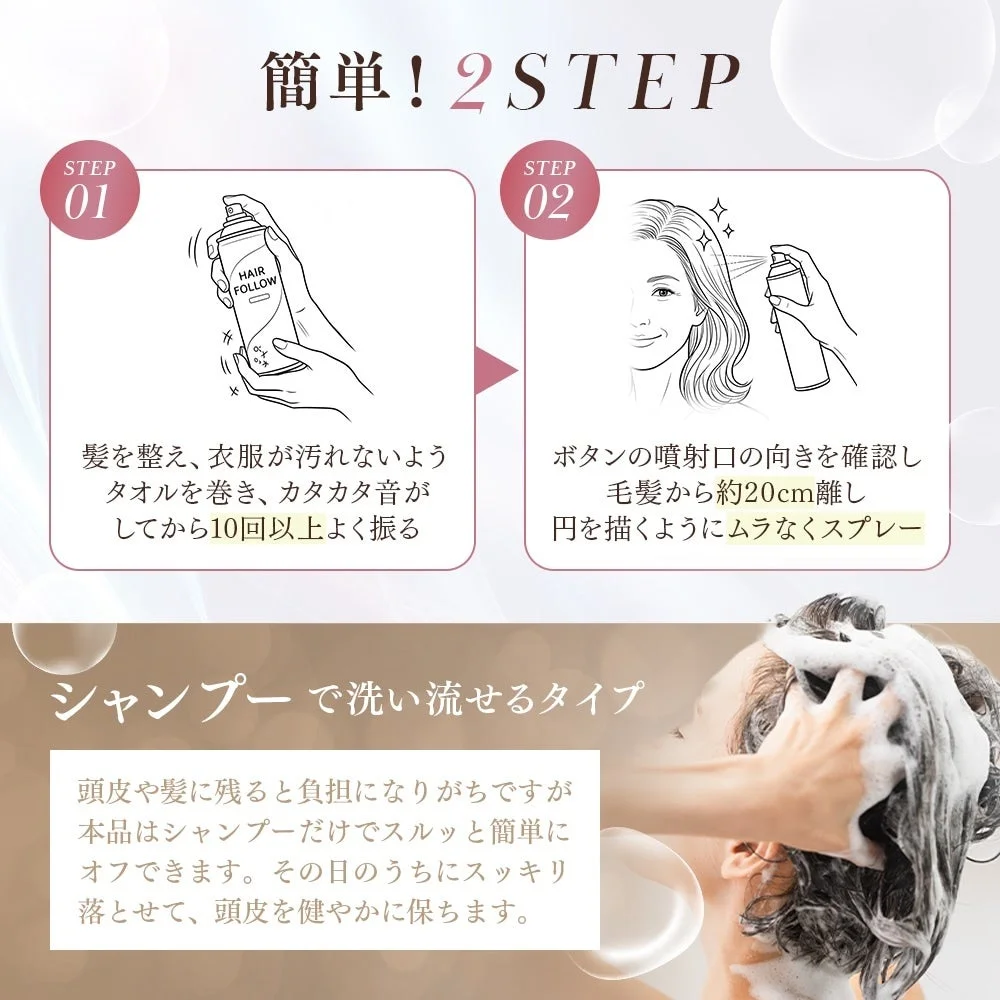 簡単な使用方法