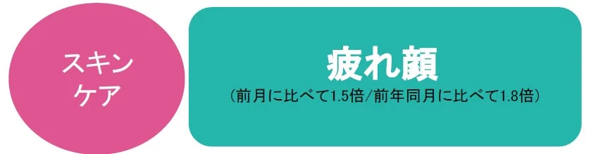 疲れ顔