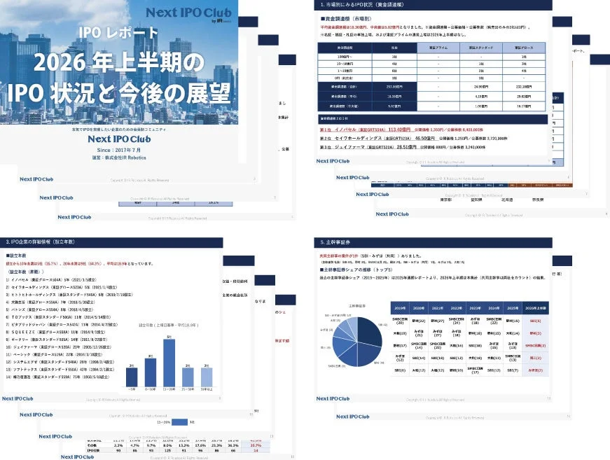 レポートの目次のような内容を示す画像